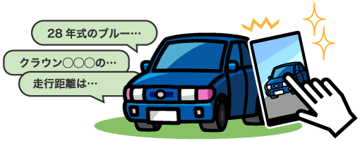 お車の写真を撮る