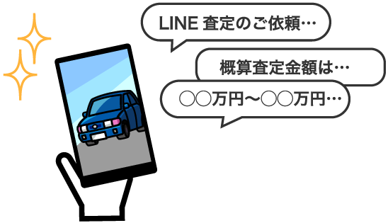査定情報の返信がくる